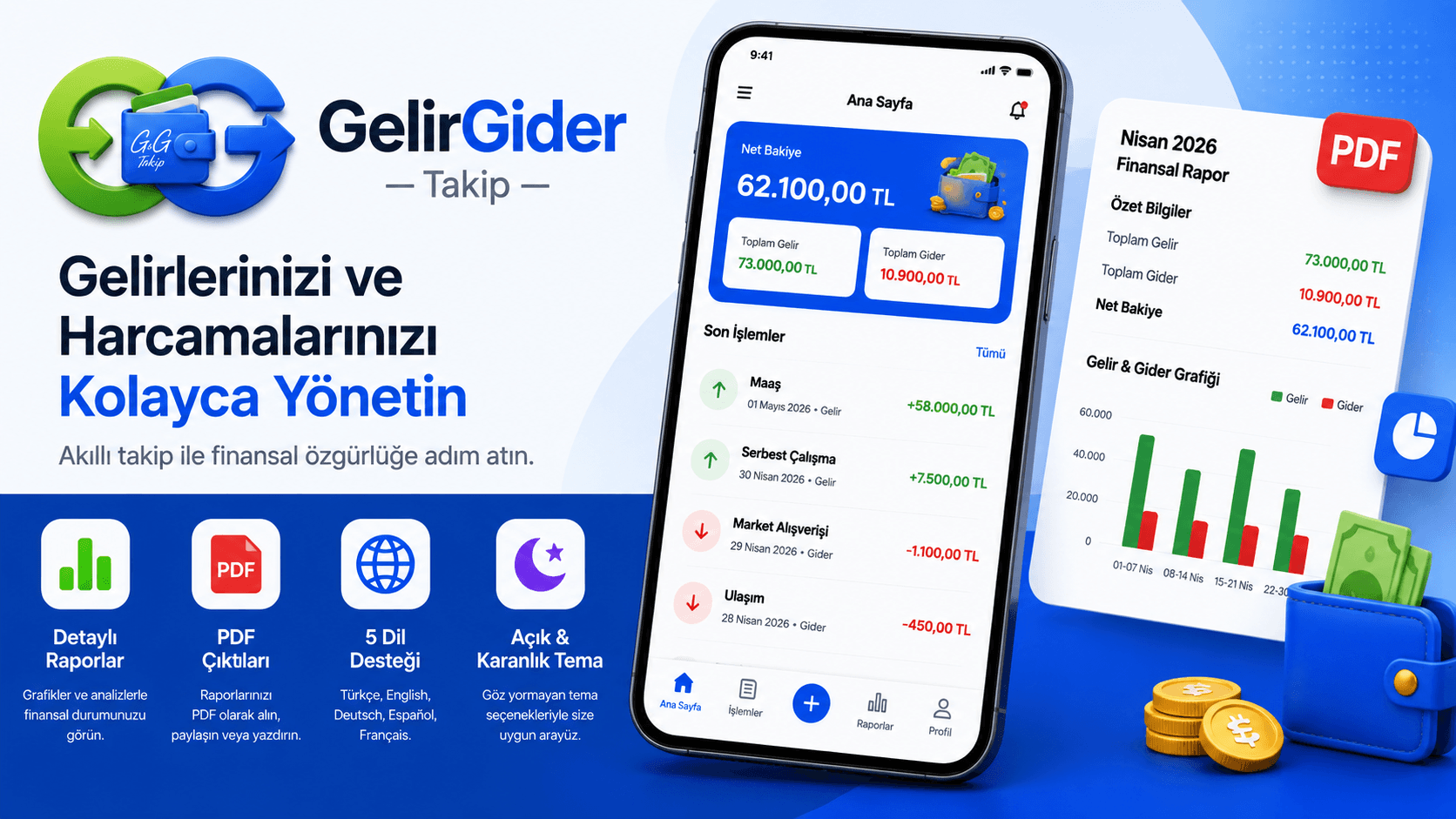GelirGider Takibi öne çıkan deneyim